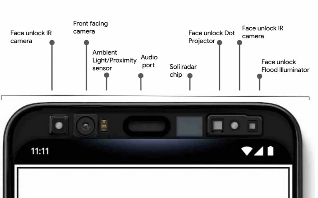 Google Pixel 4 preview with Soli sensor