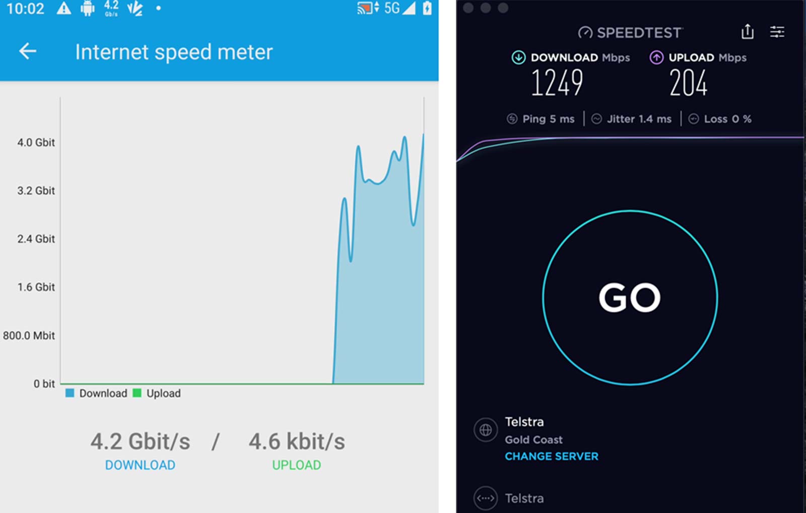 Telstra hits a crazy 4.2Gbps in 5G test Pickr