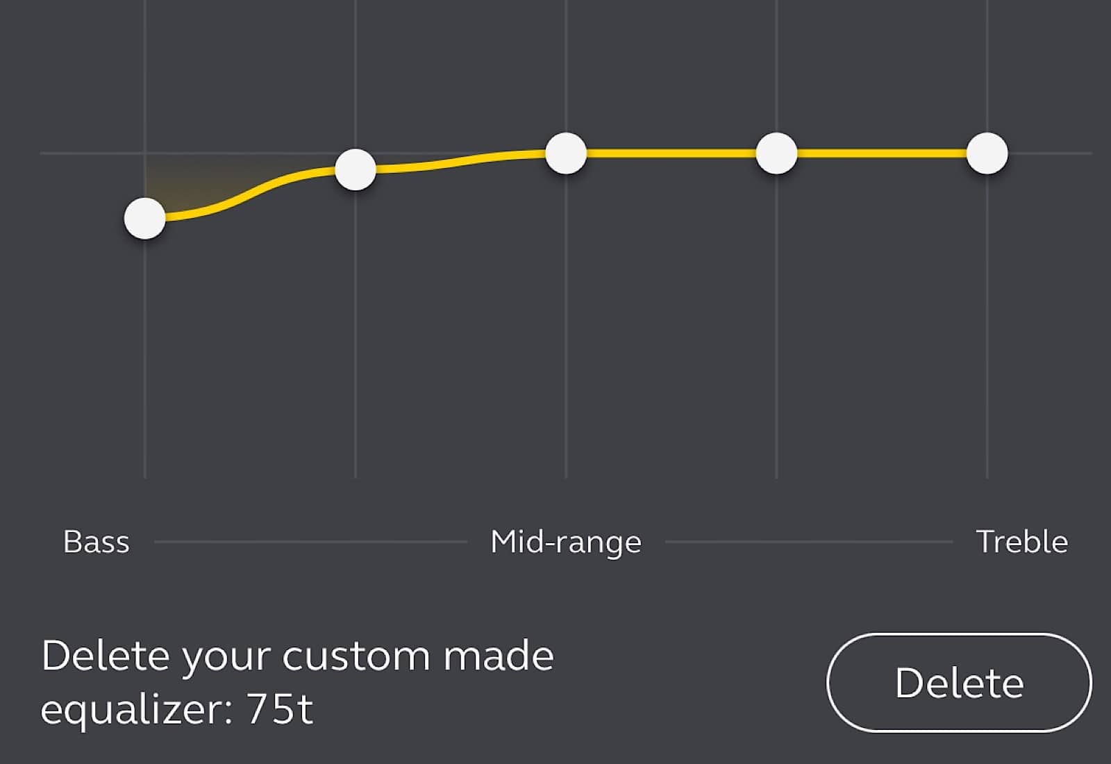 Our custom EQ setting managed to get the balance closer to where we think it should have been.