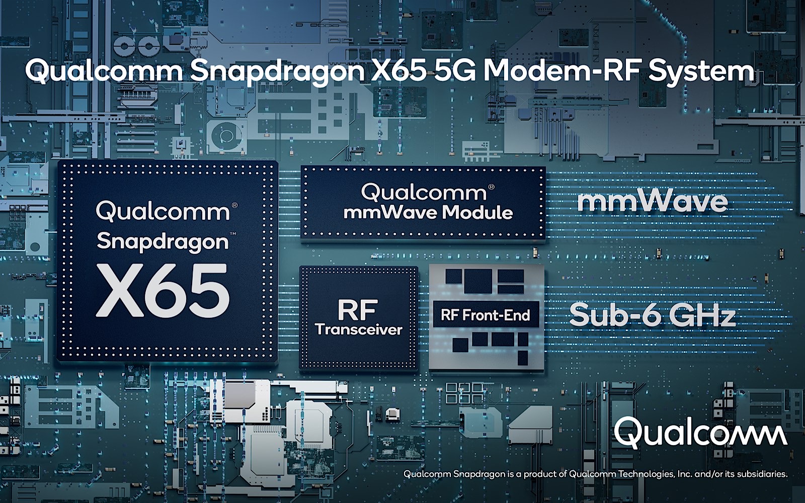 Qualcomm X65 5G 10Gbps chipset