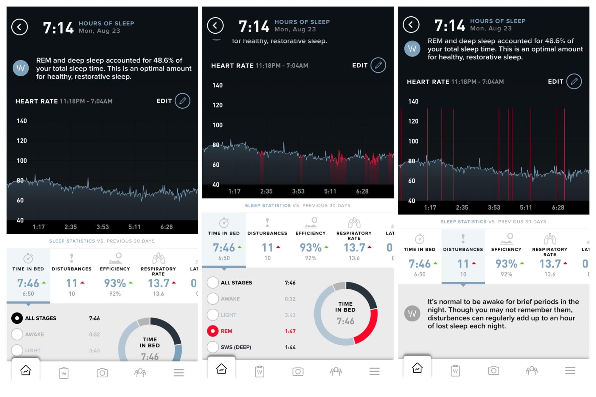Whoop's sleep tracking.